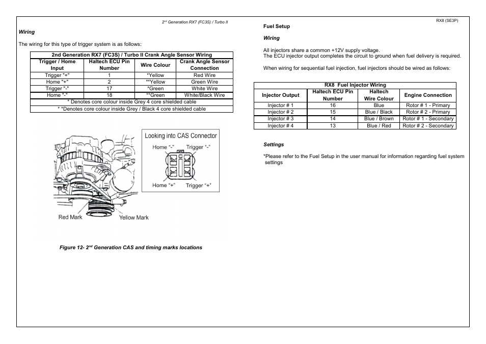 Haltech Platinum Sprint RE (HT050900) User Manual | Page 12 / 32