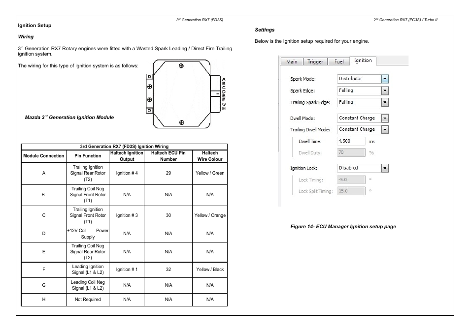 Haltech Platinum Sprint RE (HT050900) User Manual | Page 15 / 32