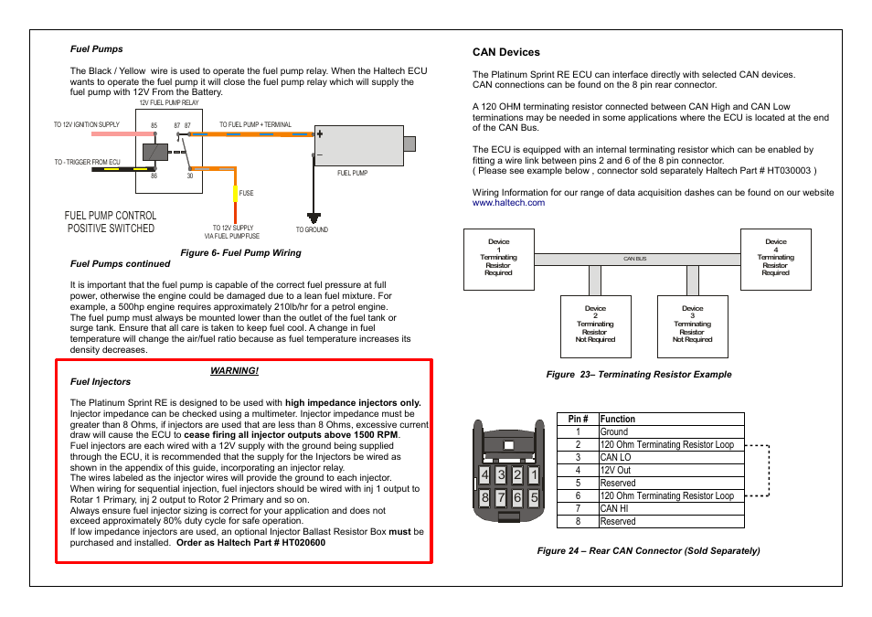 Haltech Platinum Sprint RE (HT050900) User Manual | Page 27 / 32