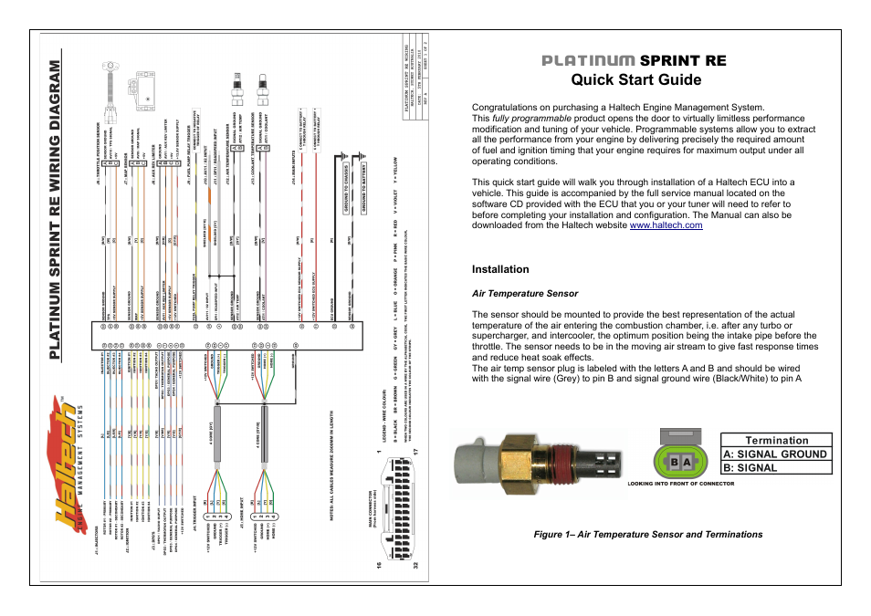 Platinum, Quick start guide | Haltech Platinum Sprint RE (HT050900) User Manual | Page 3 / 32