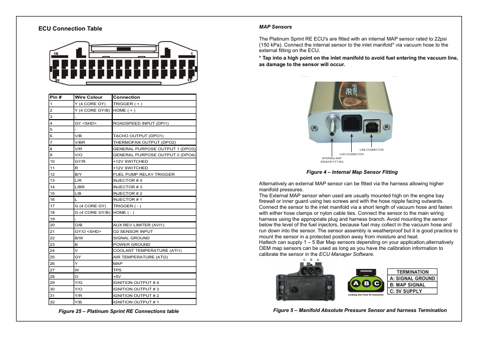 Ecu connection table | Haltech Platinum Sprint RE (HT050900) User Manual | Page 5 / 32