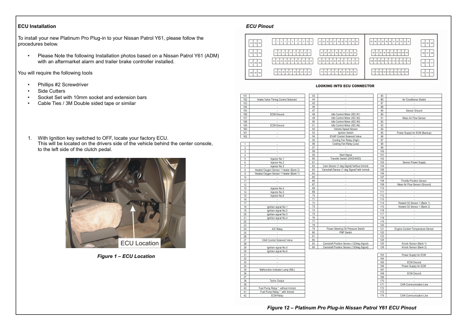 Haltech Platinum PRO PLUG-IN Nissan Patrol Y61 2002 - 2009 (HT055014) User Manual | Page 4 / 16