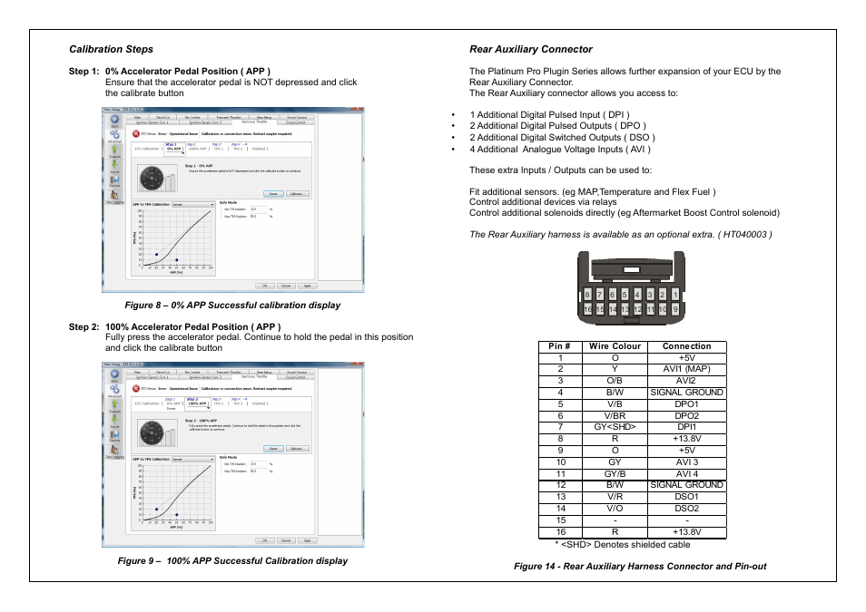 Haltech Platinum PRO PLUG-IN Nissan 350Z Z33 (HT055016) User Manual | Page 13 / 20