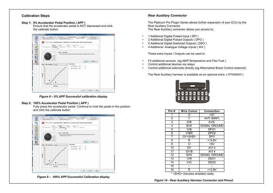 Haltech Platinum PRO PLUG-IN Hyundai Genesis BK Theta (HT055045) User Manual | Page 13 / 20