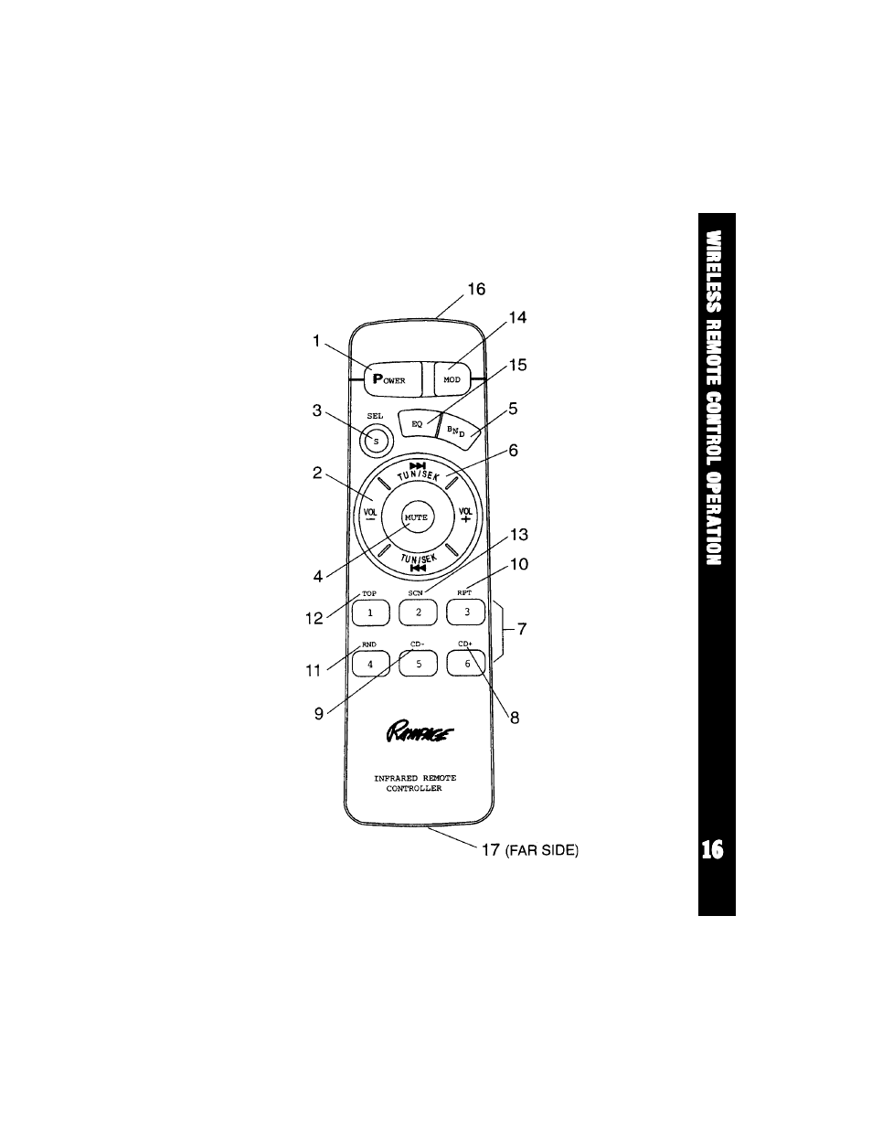 Audiovox Rampage ACD-70 User Manual | Page 17 / 38