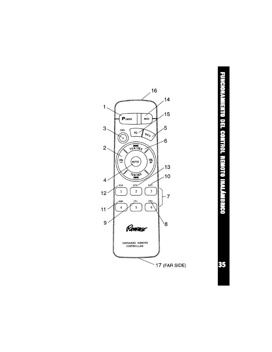 Audiovox Rampage ACD-70 User Manual | Page 35 / 38