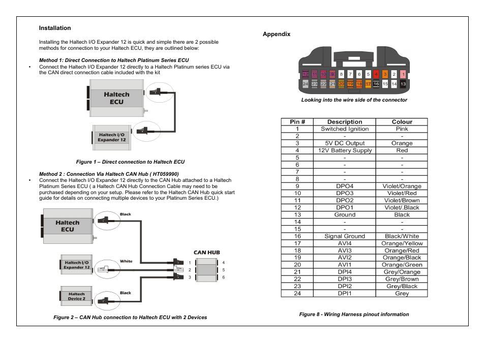 Haltech I/O Expander 12 (HT059900) User Manual | Page 9 / 12