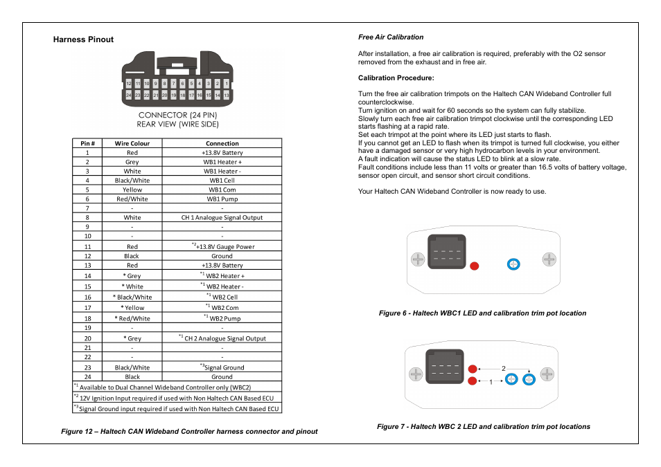 Haltech PLATINUM Series CAN WIDEBAND CONTROLLER WBC 2 (HT059980) User Manual | Page 10 / 16