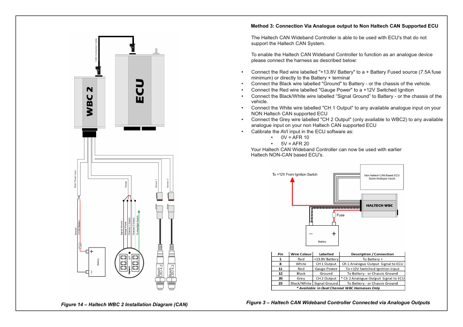 Haltech PLATINUM Series CAN WIDEBAND CONTROLLER WBC 2 (HT059980) User Manual | Page 5 / 16