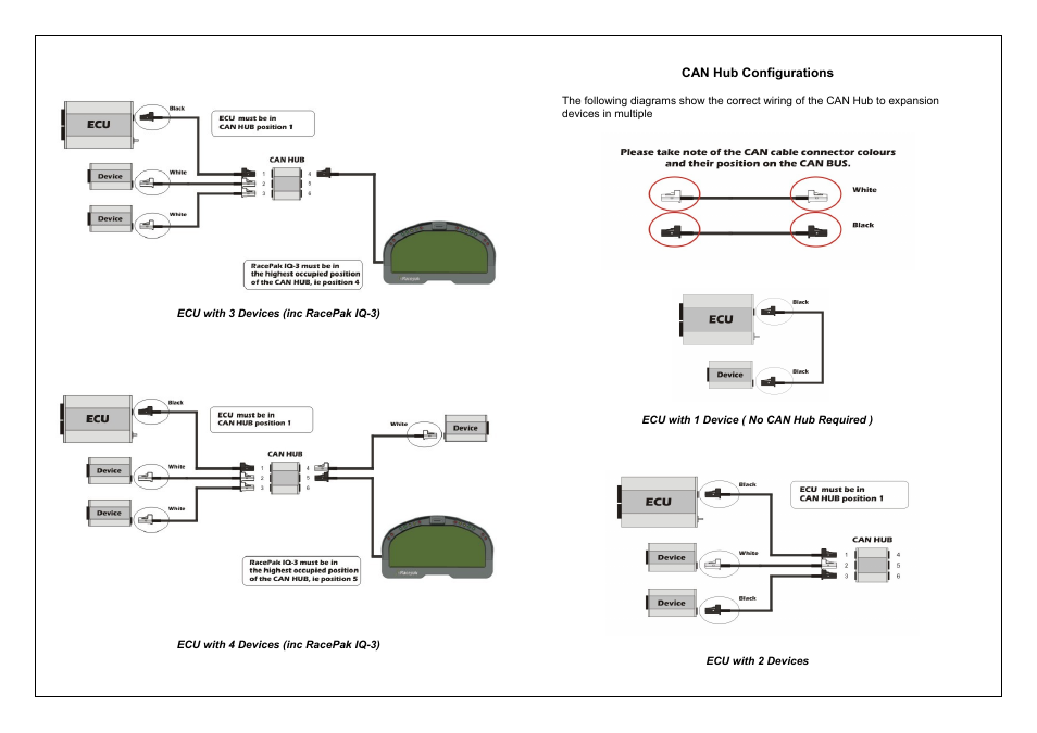 Haltech PLATINUM Series Haltech CAN Hub (HT059990) User Manual | Page 8 / 12