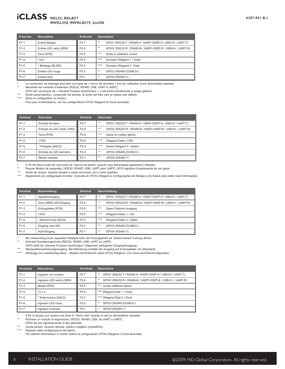 Iclass | HID bioCLASS Installation Guide User Manual | Page 6 / 12