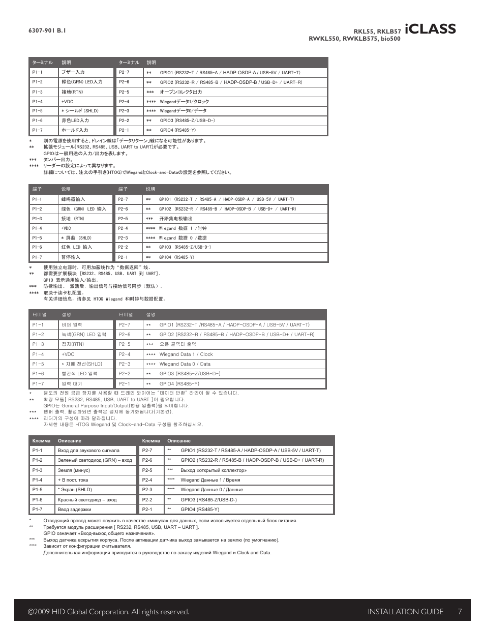 Iclass | HID bioCLASS Installation Guide User Manual | Page 7 / 12