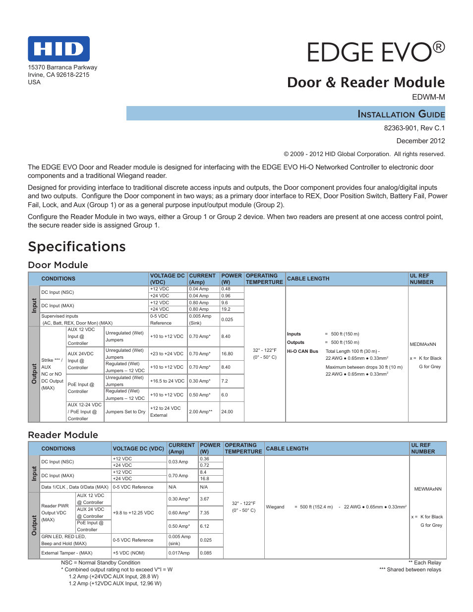 HID EDGE EVO EWM-M Wiegand Module Installation Guide User Manual | 4 pages