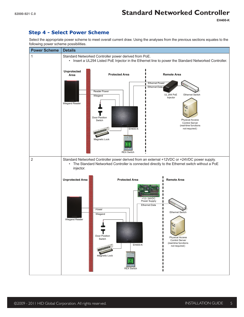 Step 4 - select power scheme, Standard networked controller, Power scheme details | HID EDGE EVO EH400-K Standard Controller Installation Guide User Manual | Page 5 / 12