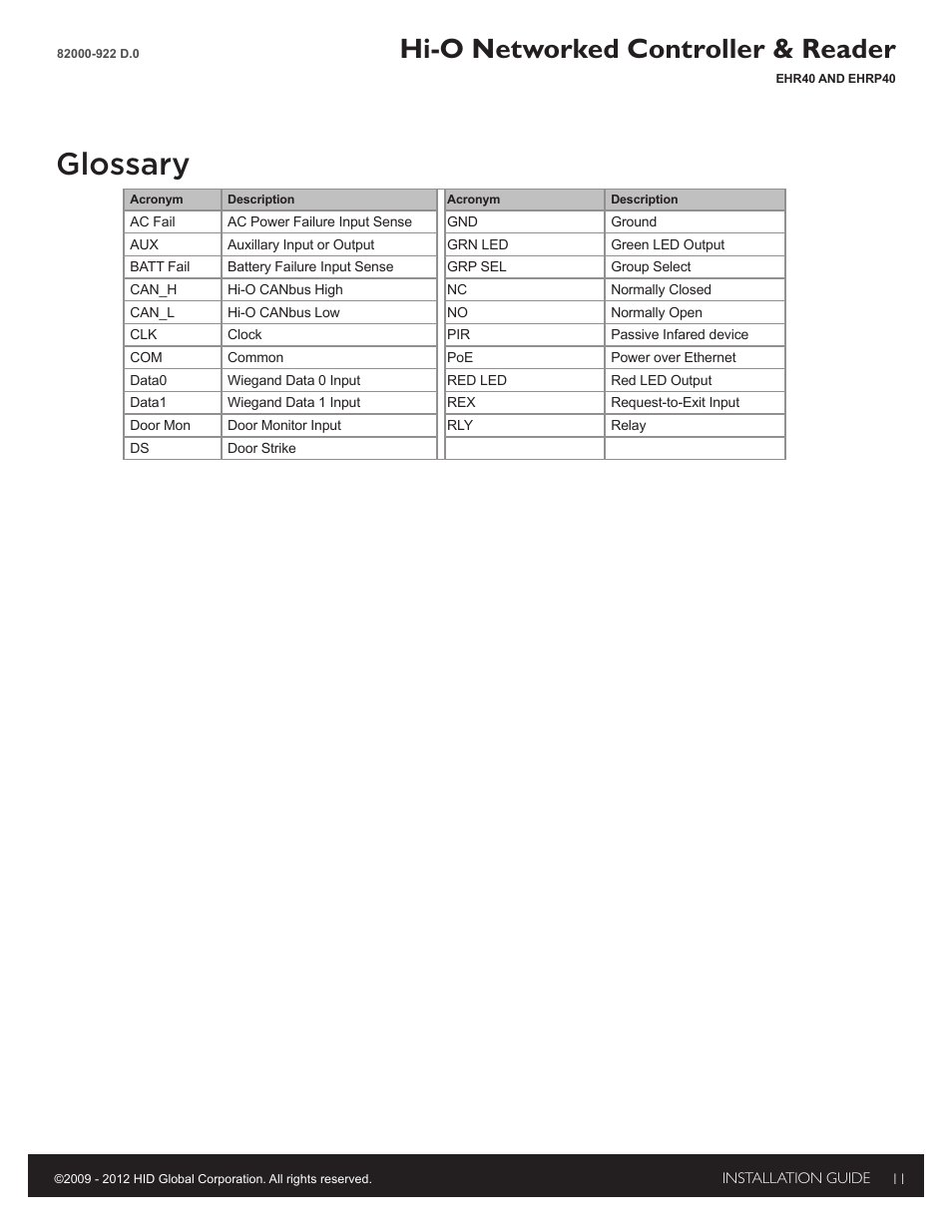 Glossary, Hi-o networked controller & reader | HID EDGE EVO EHR40-EHRP40 Reader-Controller Installation Guide User Manual | Page 11 / 12