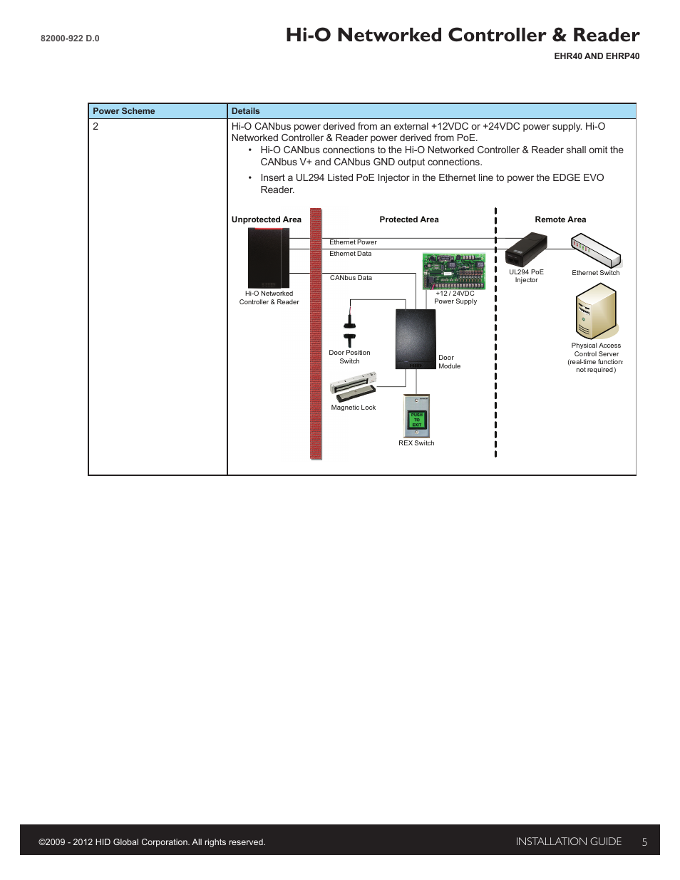 Hi-o networked controller & reader, Installation guide 5 | HID EDGE EVO EHR40-EHRP40 Reader-Controller Installation Guide User Manual | Page 5 / 12