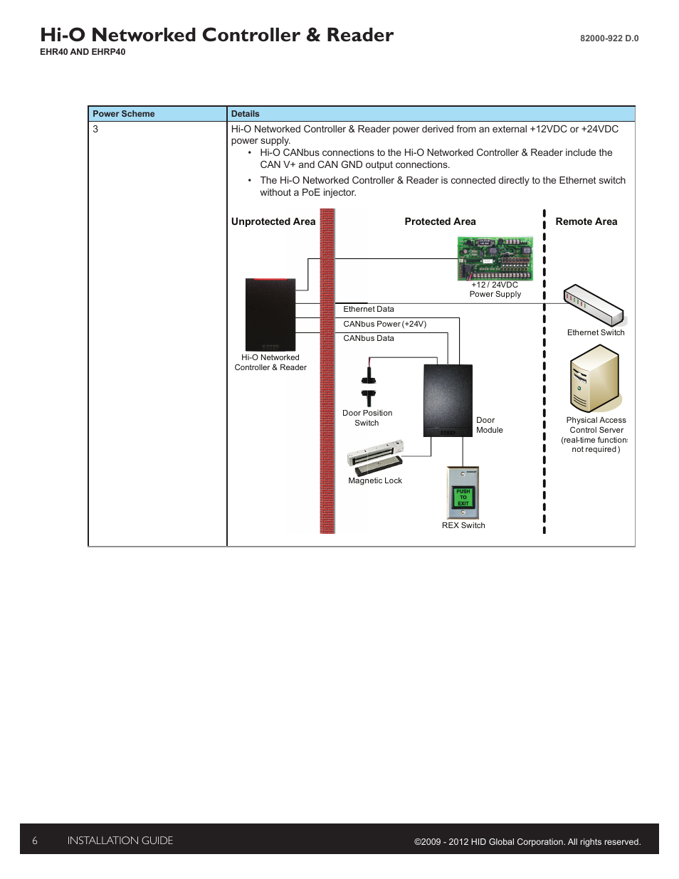 Hi-o networked controller & reader | HID EDGE EVO EHR40-EHRP40 Reader-Controller Installation Guide User Manual | Page 6 / 12