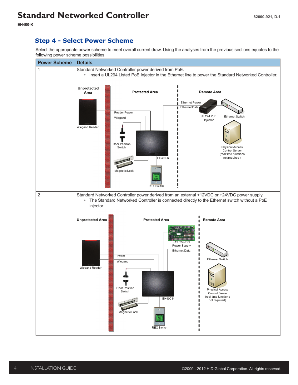 Step 4 - select power scheme, Standard networked controller, Installation guide 4 | Power scheme details | HID EDGE EVO Solo ESH400-K Networked Controller Installation Guide User Manual | Page 4 / 10