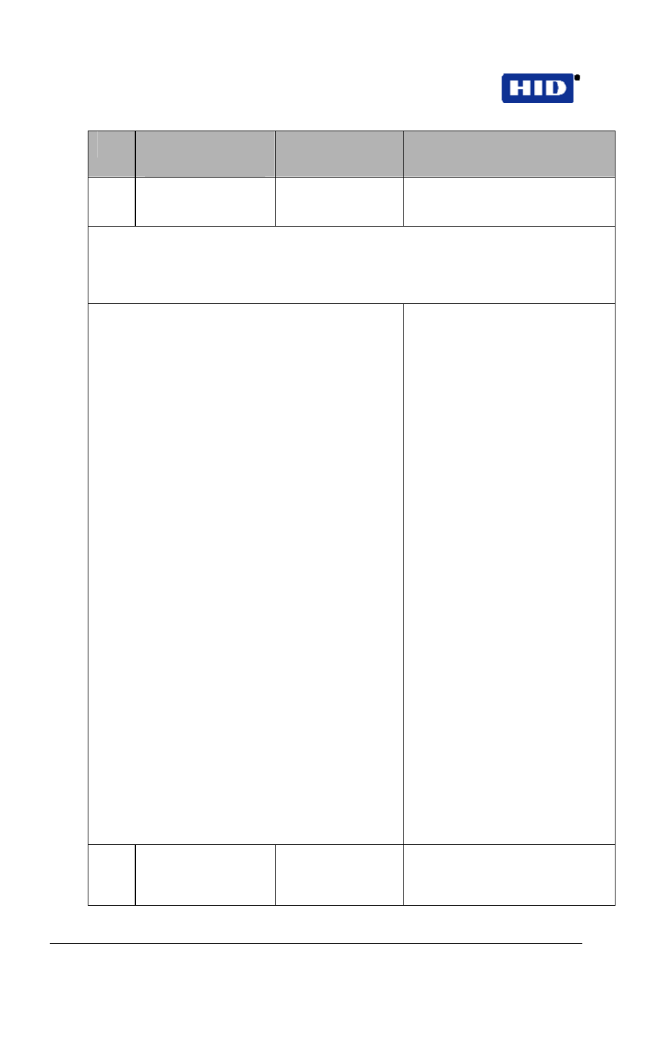 HID EntryProx Installation Guide User Manual | Page 50 / 58