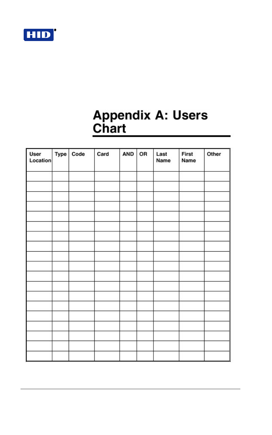 HID EntryProx Installation Guide User Manual | Page 57 / 58