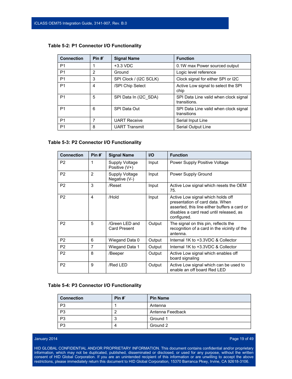 HID Hi-O iCLASS Installation Guide User Manual | Page 19 / 49