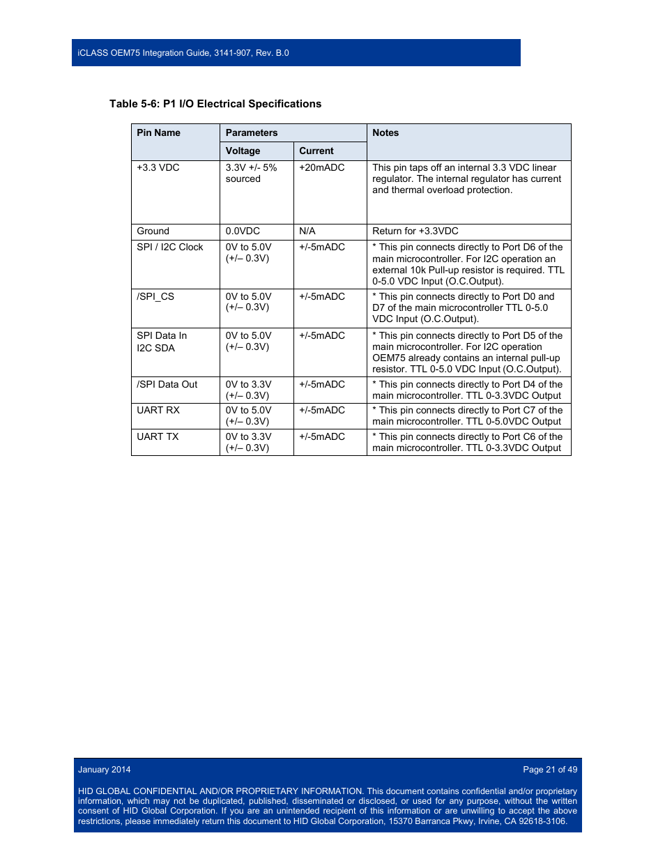 HID Hi-O iCLASS Installation Guide User Manual | Page 21 / 49