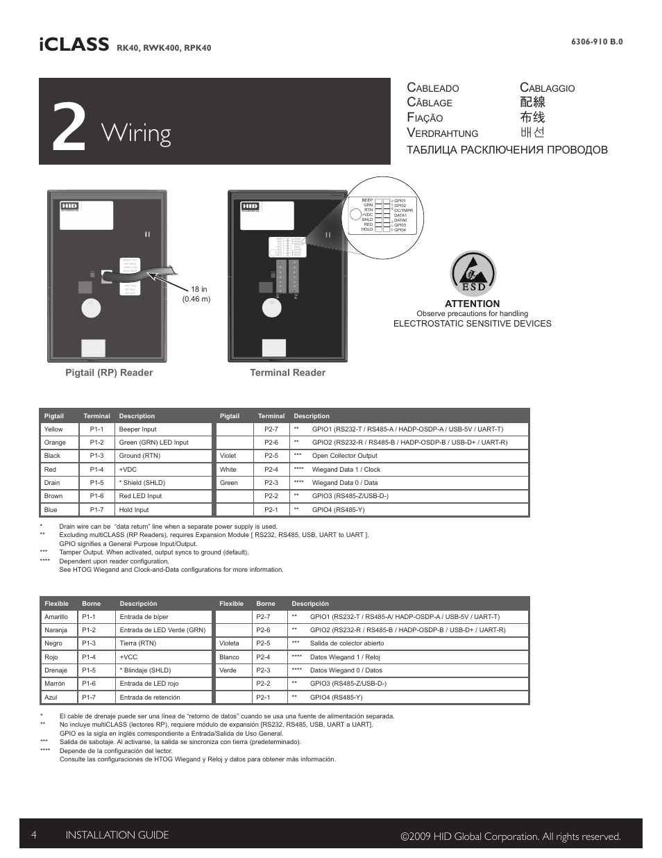 2 wiring, Wiring, Iclass | 配線 布线 배선, Таблица расключения проводов, Attention, Terminal reader pigtail (rp) reader | HID iCLASS Keypad Installation Guide User Manual | Page 4 / 12