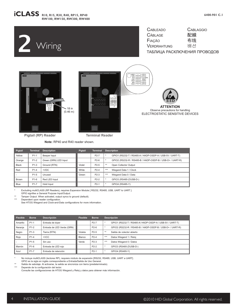 2 wiring, Wiring, Iclass | 配線 布线 배선, Таблица расключения проводов, Attention, Terminal reader pigtail (rp) reader, Ableado, Âblage, Iação | HID iCLASS R Installation Guide User Manual | Page 4 / 12