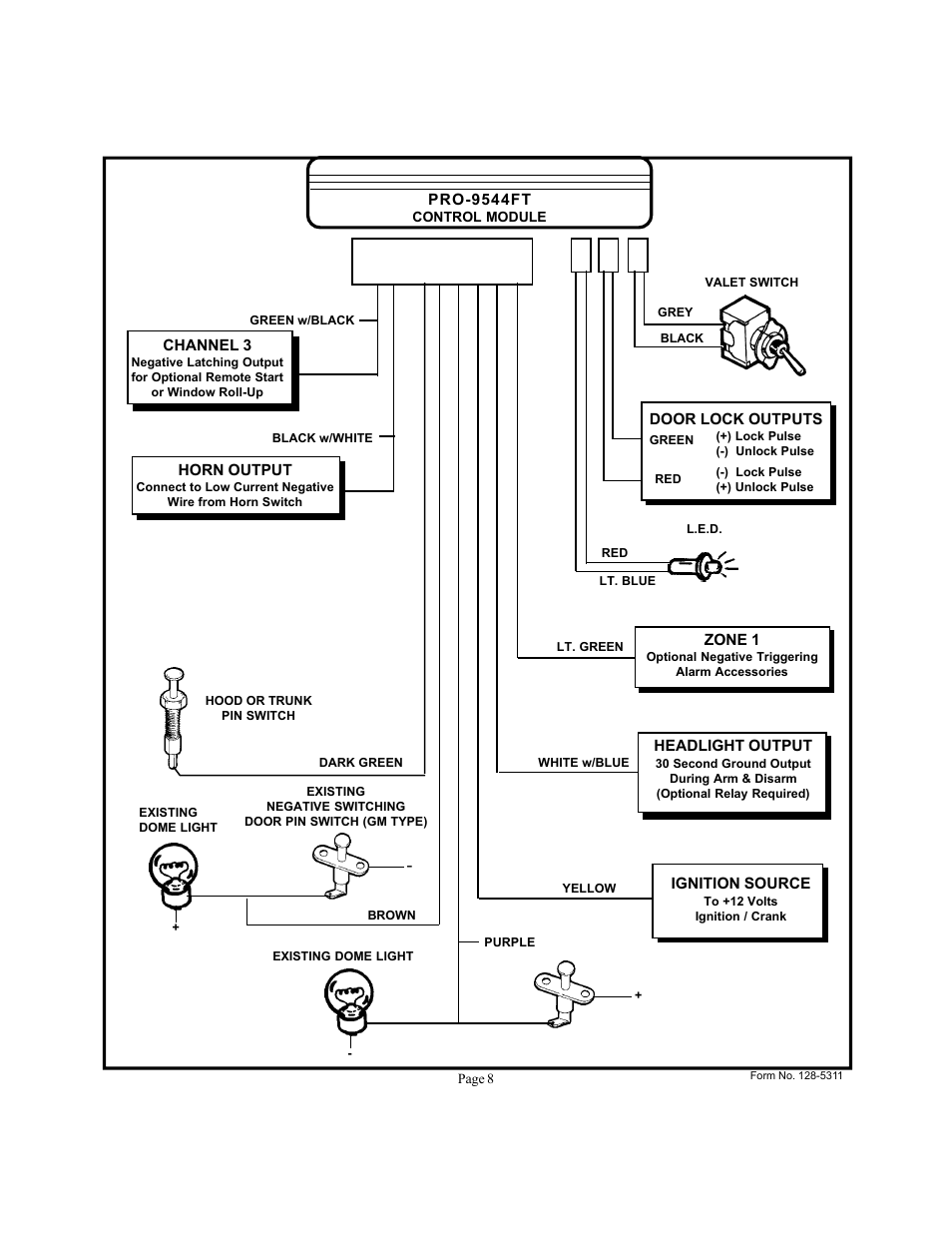 Audiovox PRO 9544FT User Manual | Page 8 / 8