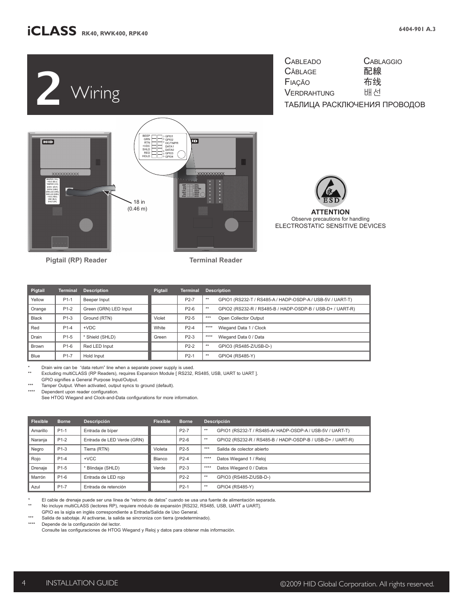 2 wiring, Wiring, Iclass | 配線 布线 배선, Таблица расключения проводов, Attention, Terminal reader pigtail (rp) reader | HID iCLASS RK Series Rev C Installation Guide User Manual | Page 4 / 12