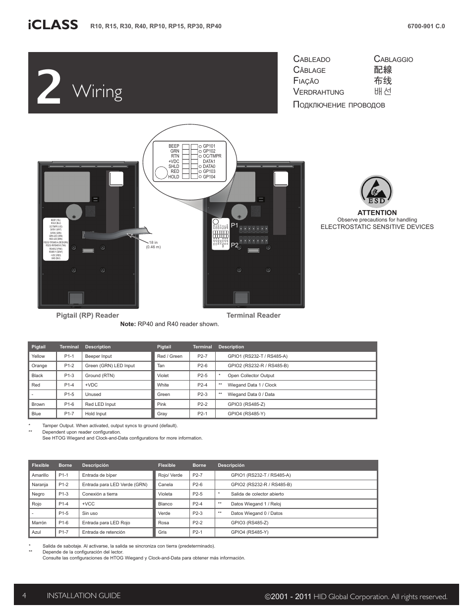 2 wiring, Wiring, Iclass | 配線 布线 배선, Attention, Terminal reader pigtail (rp) reader, Ableado, Âblage, Iação, Erdrahtung | HID iCLASS SE Installation Guide User Manual | Page 4 / 10