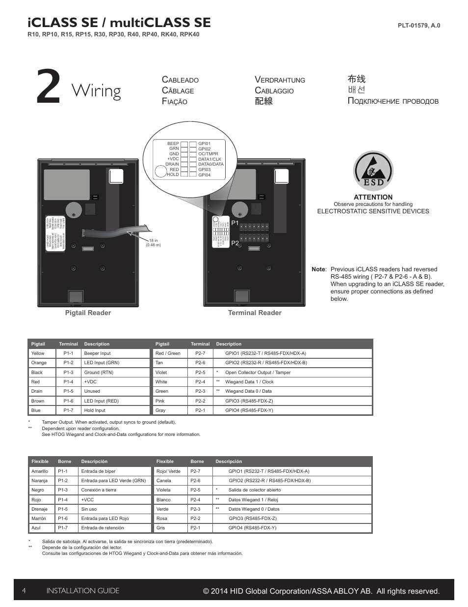 Wiring, Iclass se / multiclass se, 配線 布线 배선 п | Installation guide 4, Attention, Terminal reader pigtail reader, Ableado, Âblage, Iação, Erdrahtung | HID iCLASS SE/ multiClass SE Installation Guide User Manual | Page 4 / 10