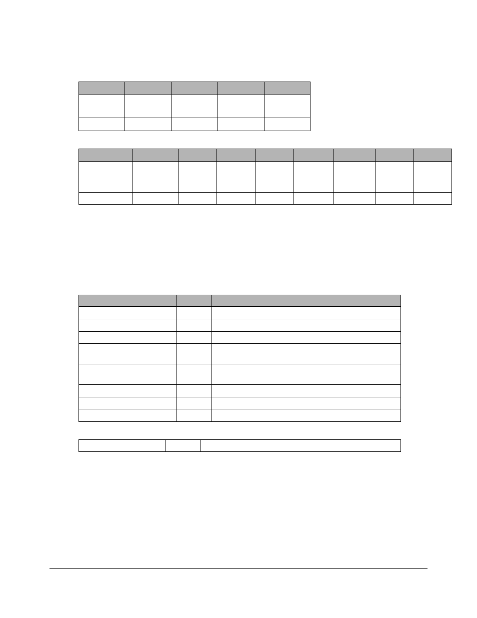 7 dip switch and jumper settings, Dip switch and jumper settings, Table 1: tb1 connector definition | Table 2: tb2 connector definition, Table 3: dip switch and jumper settings, Table 4: interface jumpers description - p3 and p4 | HID MaxiProx Installation Guide User Manual | Page 7 / 19