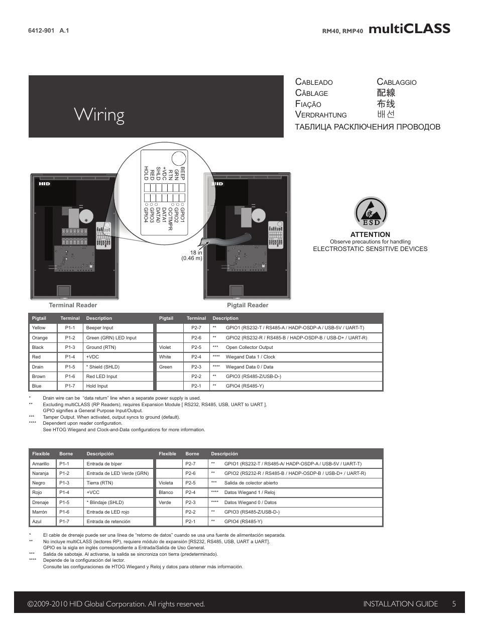 2 wiring, Wiring, Multiclass | 配線 布线 배선, Таблица расключения проводов | HID multiCLASS / Magnetic Stripe Installation Guide User Manual | Page 5 / 12