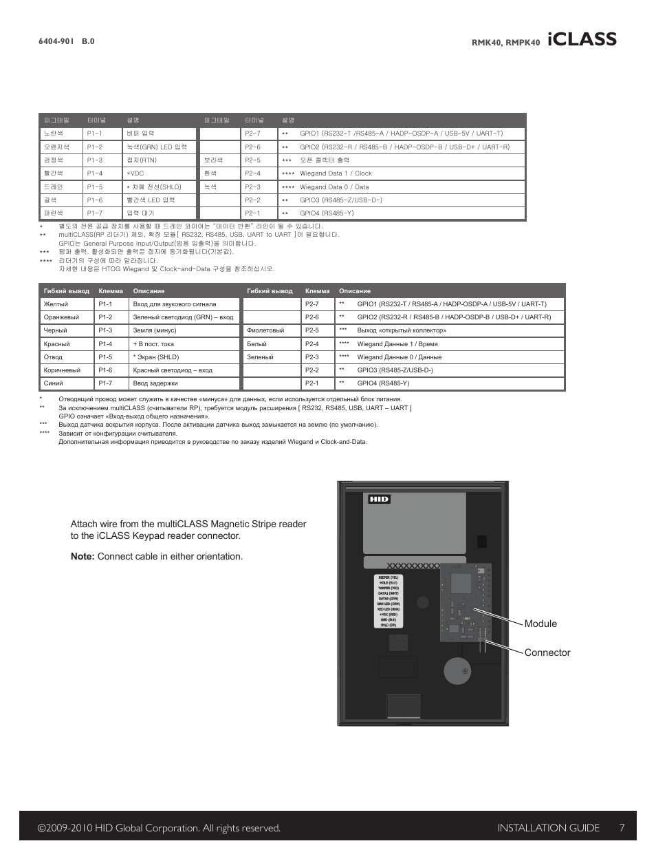 Iclass | HID multiCLASS / Magnetic Stripe with Keypad Installation Guide User Manual | Page 7 / 10
