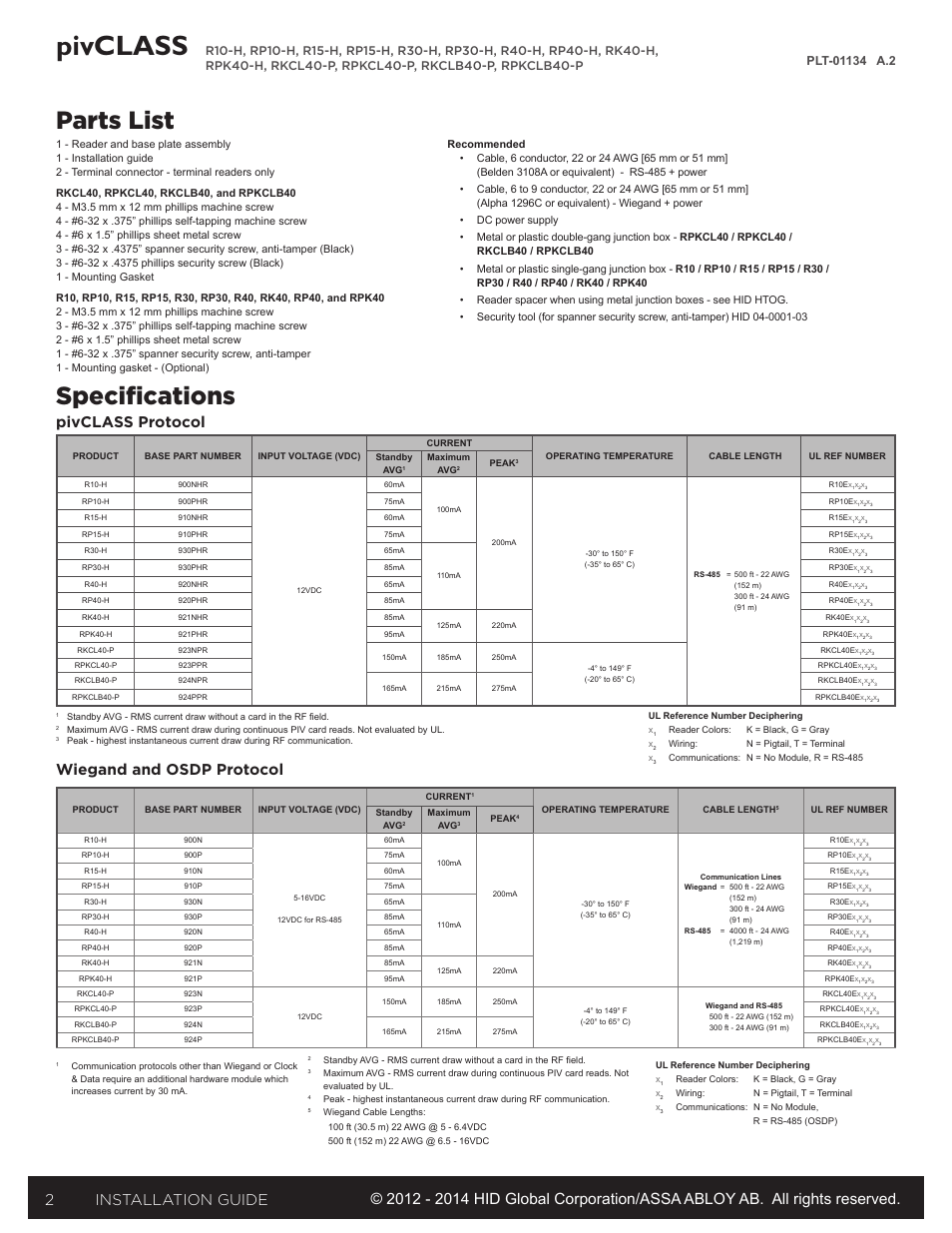 Pivclass, Parts list specifications, Pivclass protocol | Wiegand and osdp protocol | HID pivClass Installation Guide User Manual | Page 2 / 8