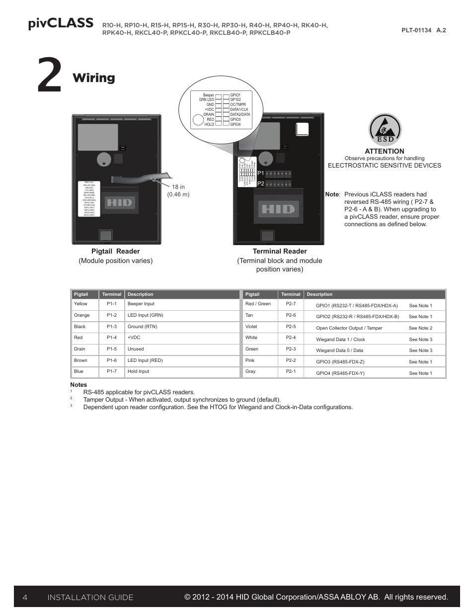 Pivclass, Wiring, Attention | Terminal reader pigtail reader | HID pivClass Installation Guide User Manual | Page 4 / 8