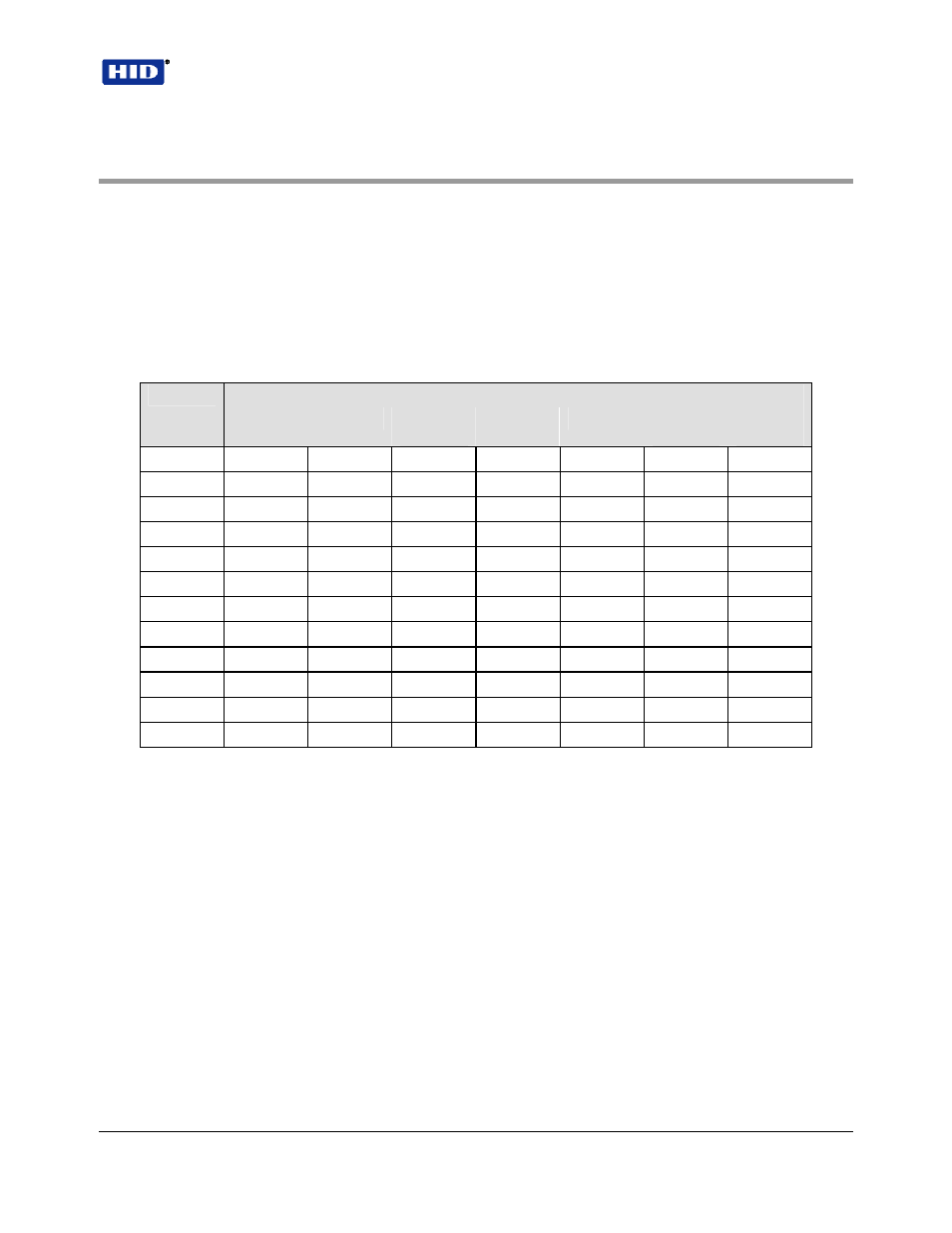 HID ProxPro Installation Guide User Manual | Page 11 / 14