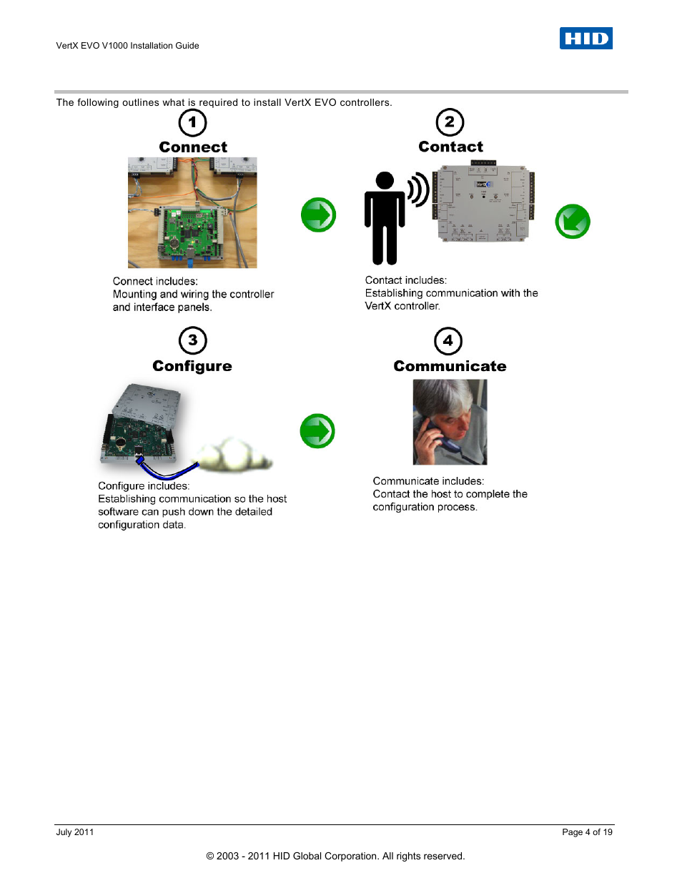 Overview | HID VertX EVO V1000 Installation Guide User Manual | Page 4 / 19