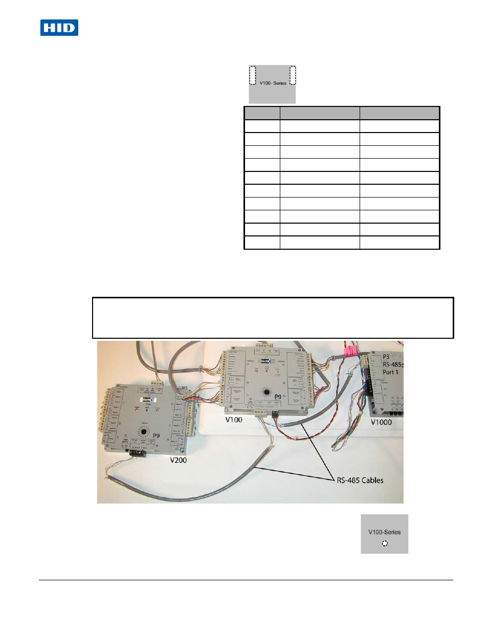 HID VertX Vx00 Installation Guide User Manual | Page 7 / 10