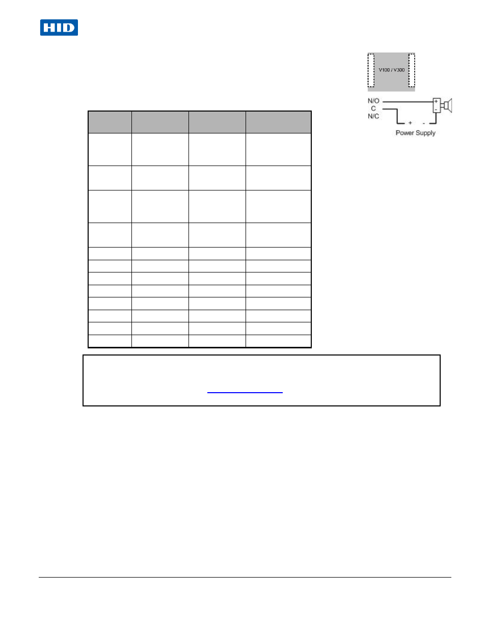 HID VertX Vx00 Installation Guide User Manual | Page 8 / 10