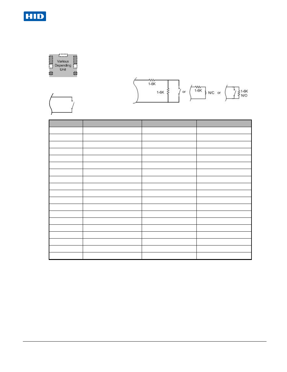 HID VertX Vx00 Installation Guide User Manual | Page 9 / 10