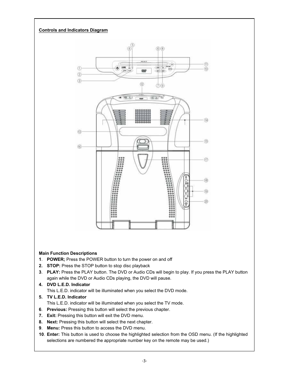 Audiovox VOD1048 User Manual | Page 4 / 19