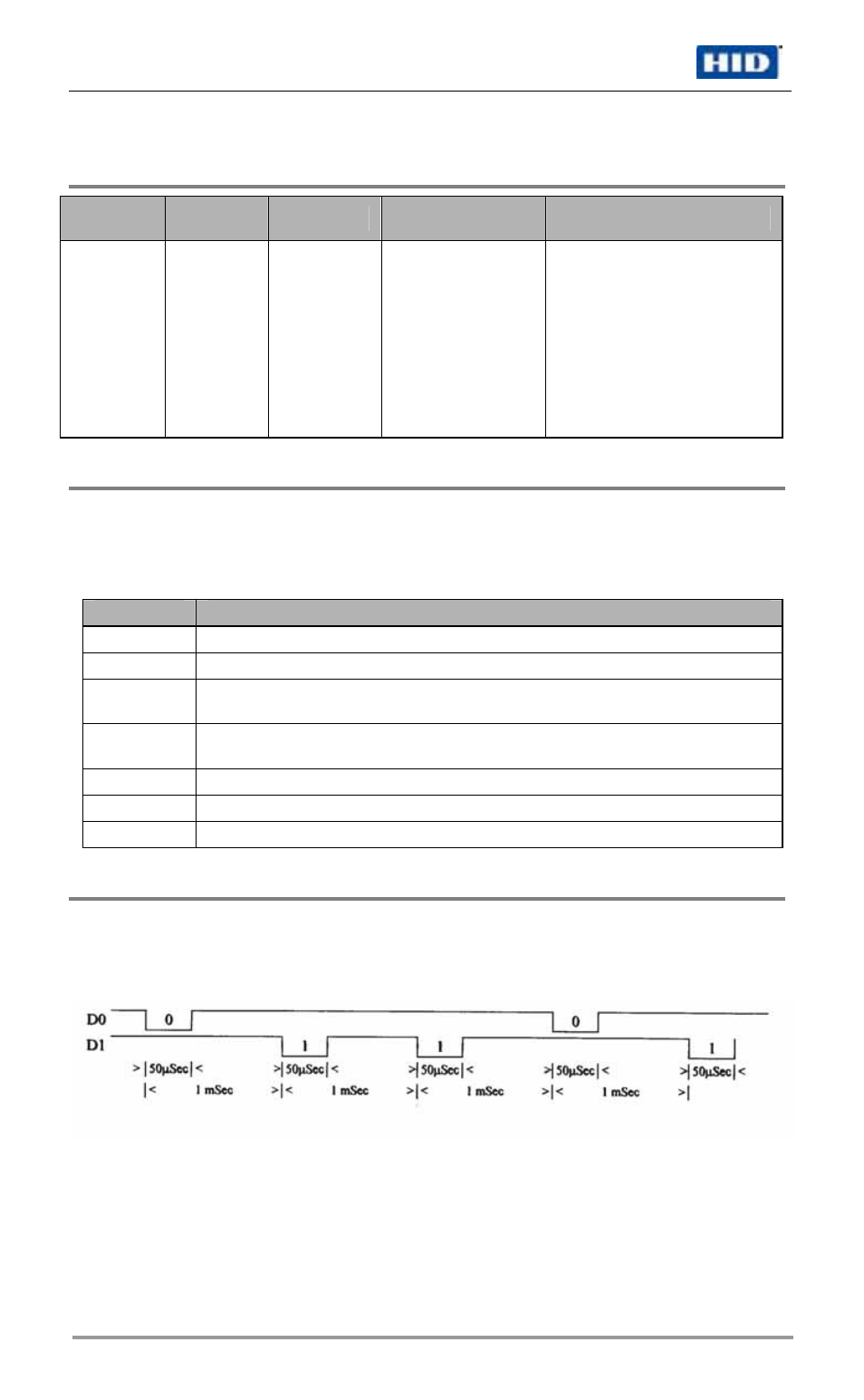 Specifications, Wiring, Wiegand reader output | HID Wiegand PINPad Rev C Installation Guide User Manual | Page 2 / 6
