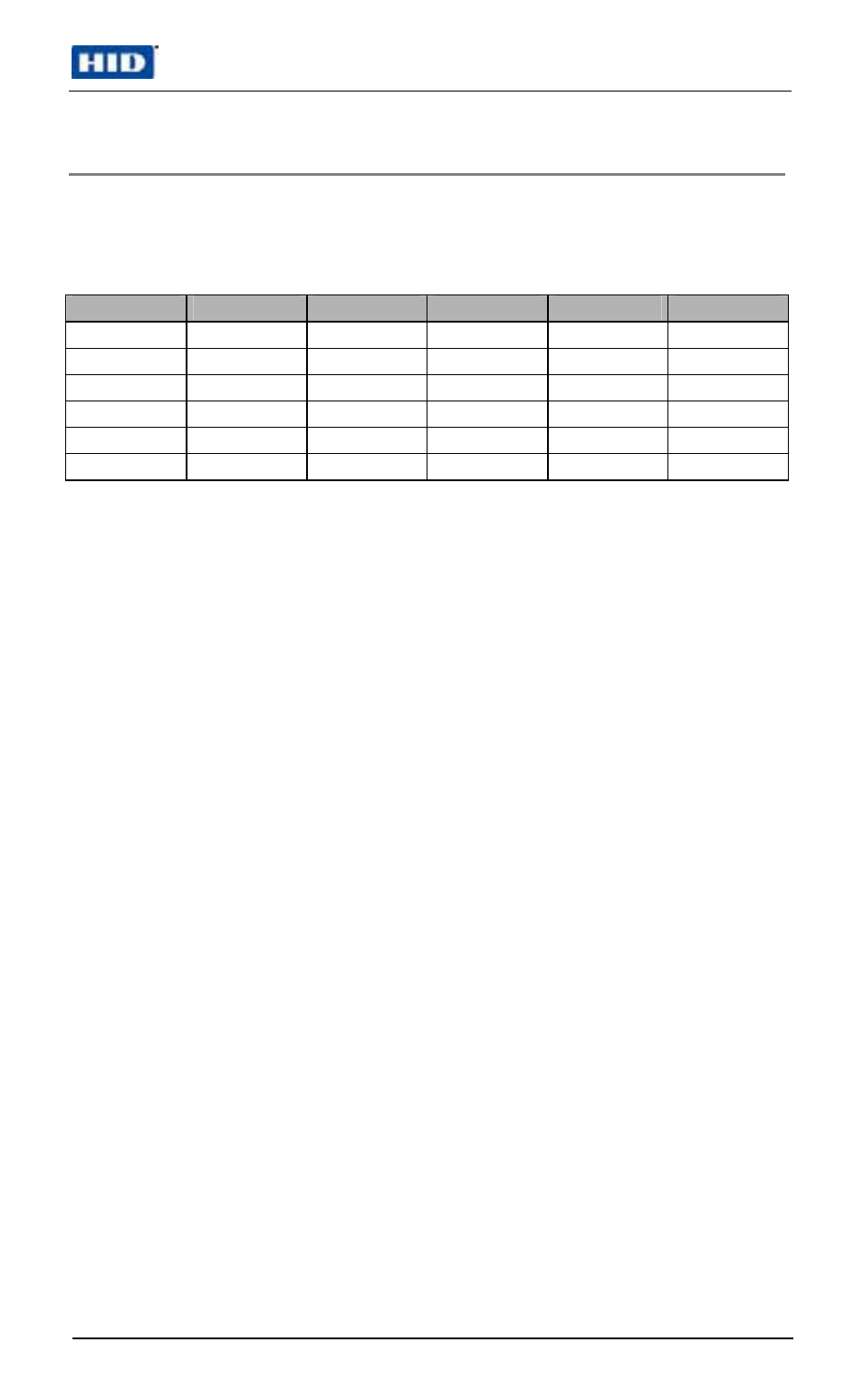 Keypad data | HID Wiegand PINPad Rev C Installation Guide User Manual | Page 3 / 6