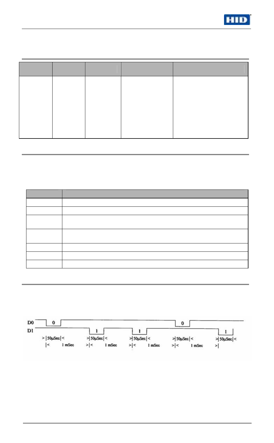 Specifications, Wiring, Wiegand reader output | HID Wiegand PINPad Rev D Installation Guide User Manual | Page 2 / 6