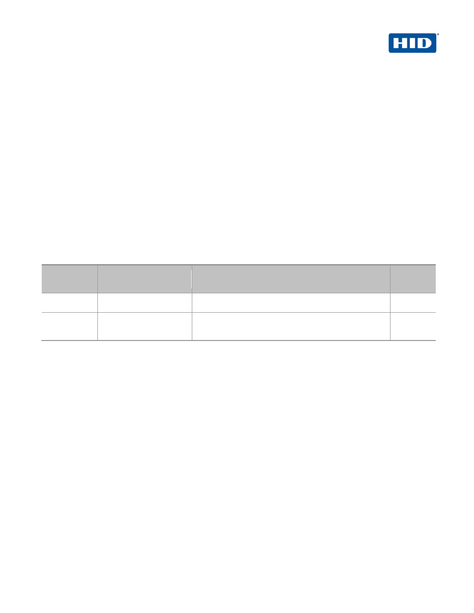 Copyright, Trademarks, Revision history | HID ActivID AAA OOB & SSL User Manual | Page 23 / 24