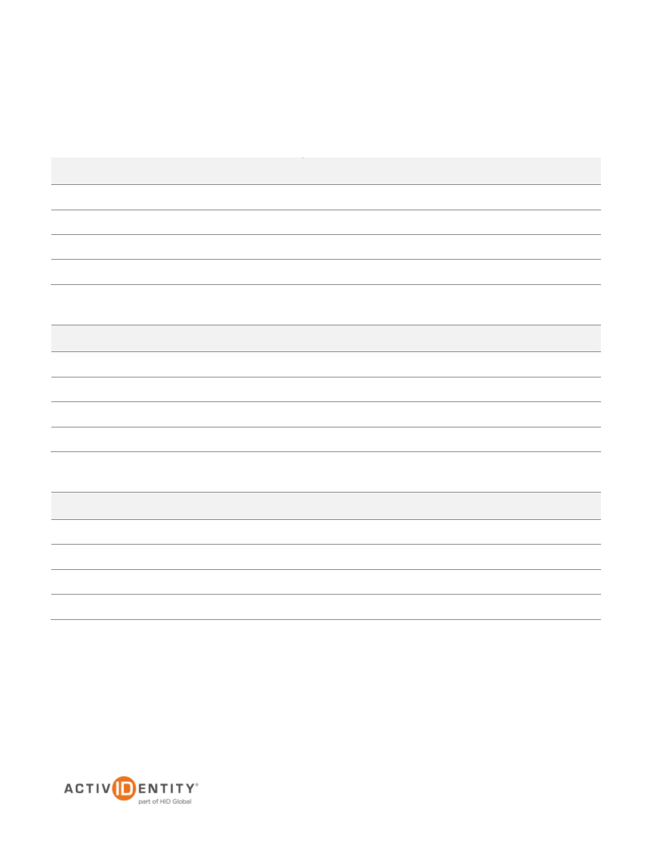 Document control | HID Microsoft UAG and 4TRESS AS User Manual | Page 2 / 48