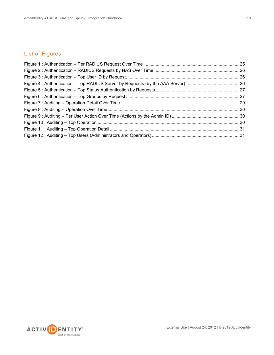 List of figures | HID Splunk and AAA Server User Manual | Page 3 / 33