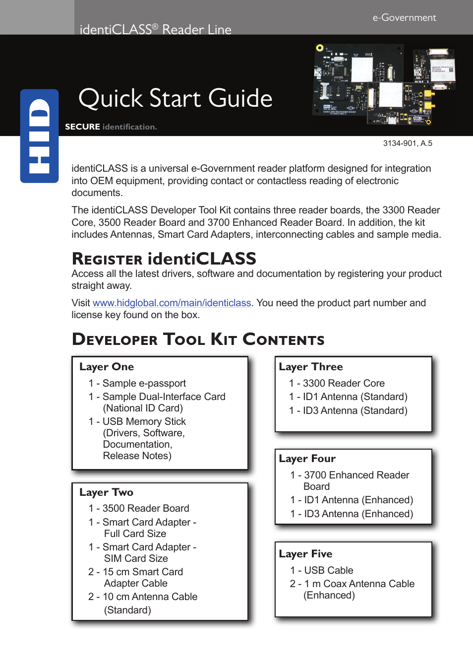 HID identiCLASS DTK Quick Start Guide User Manual | 12 pages